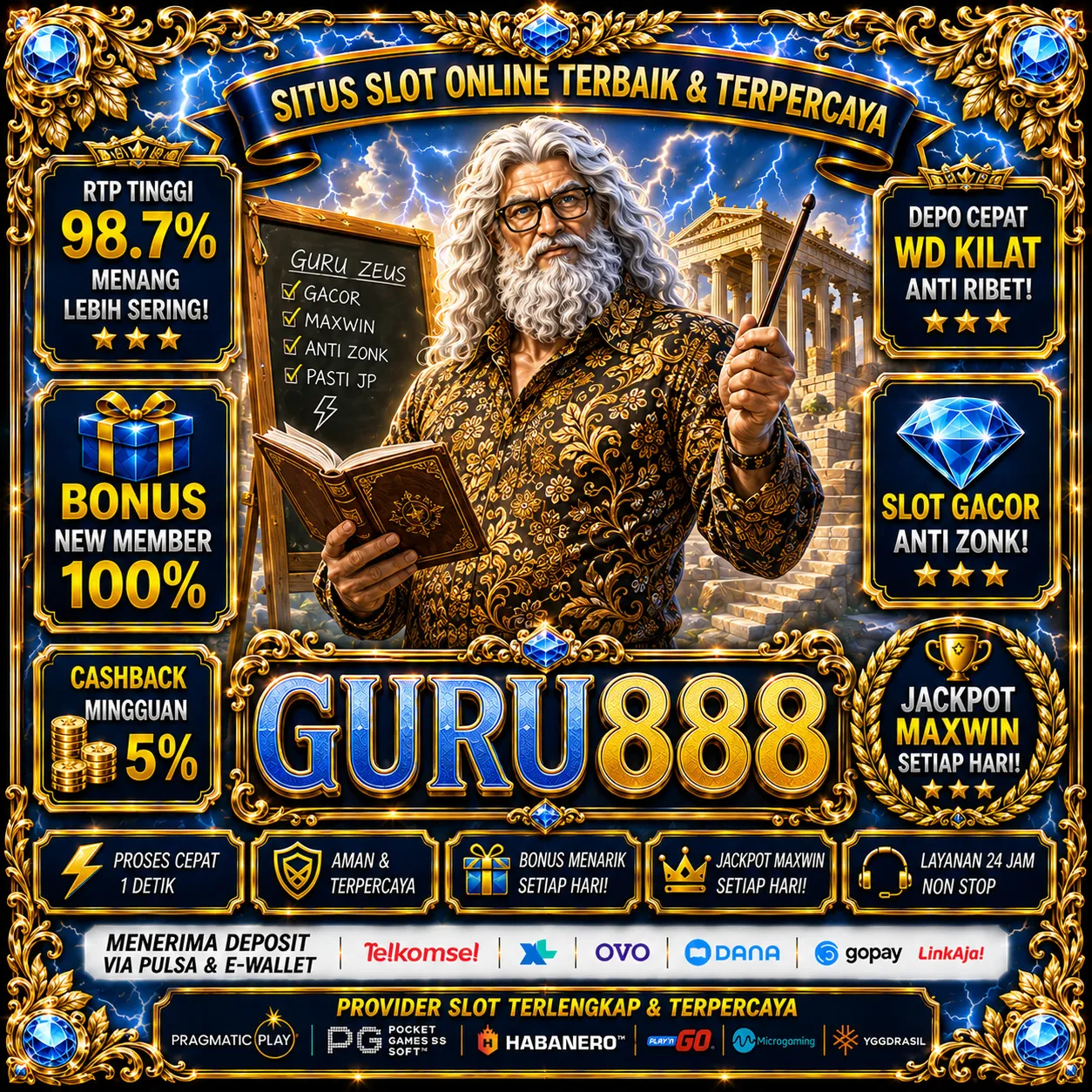 GURU888
